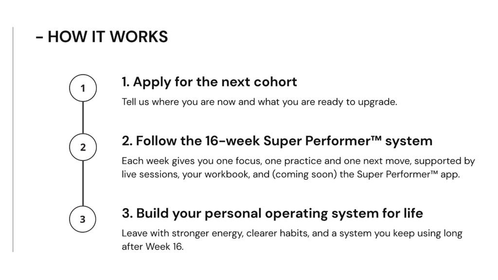 Homepage graphic for Super Performer showing how the program works